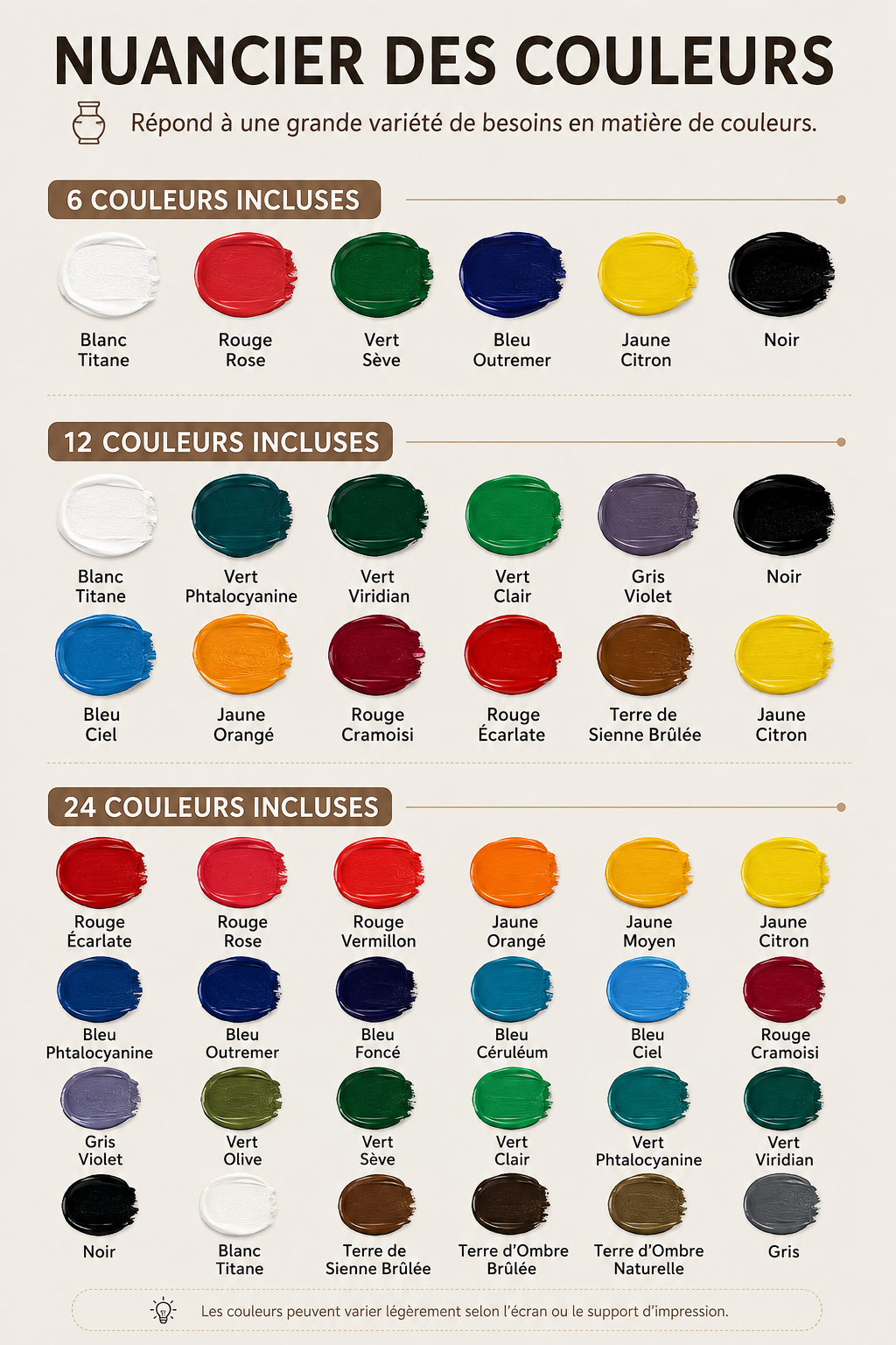 Découvrez Notre Kit de Peinture